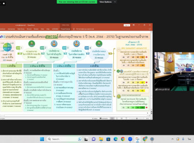 วันที่ 26 กรกฎาคม 2566 ศูนย์ถ่ายทอดเทคโนโลยีการสหกรณ์ที่ 17 ... พารามิเตอร์รูปภาพ 12