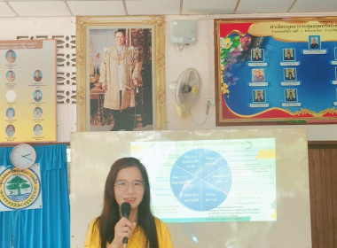 วันที่ 21 เมษายน 2568 นางสาวสุพา ปิยะเขตร ... พารามิเตอร์รูปภาพ 1