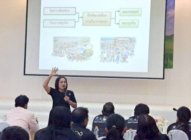 27 มกราคม 2569 นางสาวสุพา ปิยะเขตร ... พารามิเตอร์รูปภาพ 2