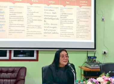 วันที่ 3 กุมภาพันธ์ 2569 นางสาวสุพา ปิยะเขตร ... พารามิเตอร์รูปภาพ 3