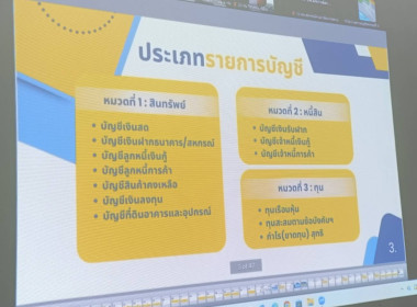 วันที่ 11-12 กุมภาพันธ์ 2569 ... พารามิเตอร์รูปภาพ 14