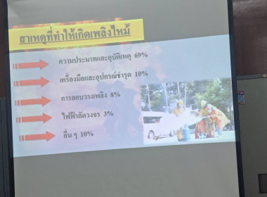 12 พฤษภาคม 2569 ศูนย์ ถ่ายทอดเทคโนโลยีการสหกรณ์ที่ 17 ... พารามิเตอร์รูปภาพ 17
