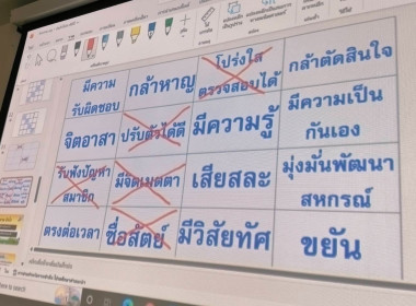 20 มิถุนายน 2569 นางสาวสุพา ปิยะเขตร ... พารามิเตอร์รูปภาพ 17