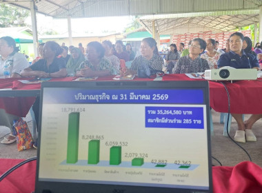 วันที่ 26 สิงหาคม 2569 นางสาวสุพา ปิยะเขตร ... พารามิเตอร์รูปภาพ 23
