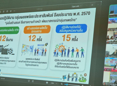 นางสาวสุพา ปิยะเขตร ... พารามิเตอร์รูปภาพ 10