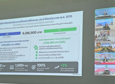 นางสาวสุพา ปิยะเขตร ... พารามิเตอร์รูปภาพ 13